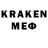 Кетамин ketamine Khursheed Noor